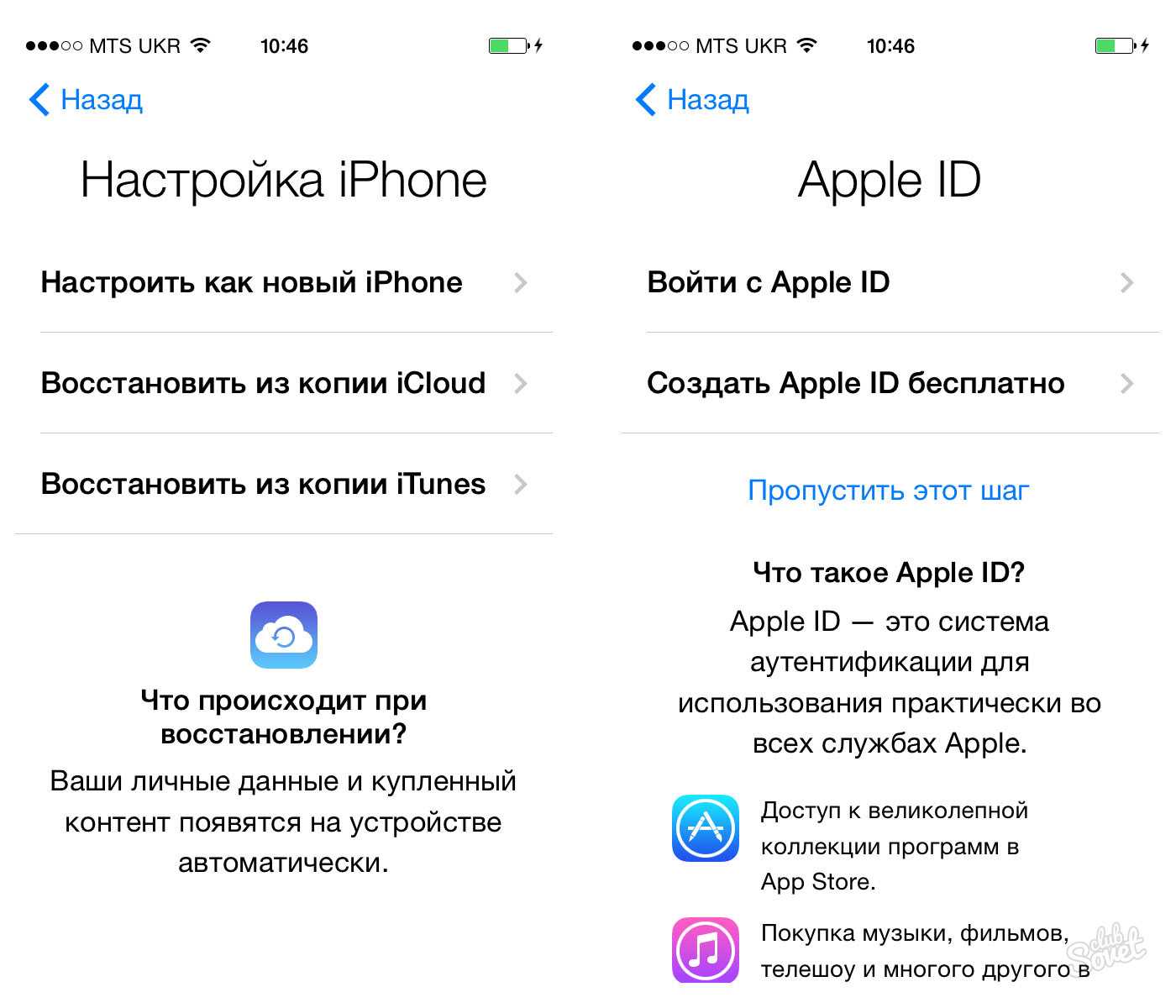 Apple активация iphone. Сим карта для активации iphone. Активация iphone. Первая активация айфона. Активация айфон Симка.