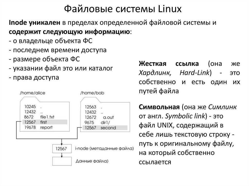 Введение | русскоязычная документация по ubuntu