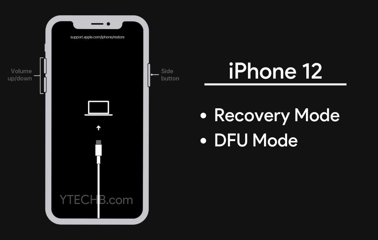 Как ввести различные версии iphone в режим dfu