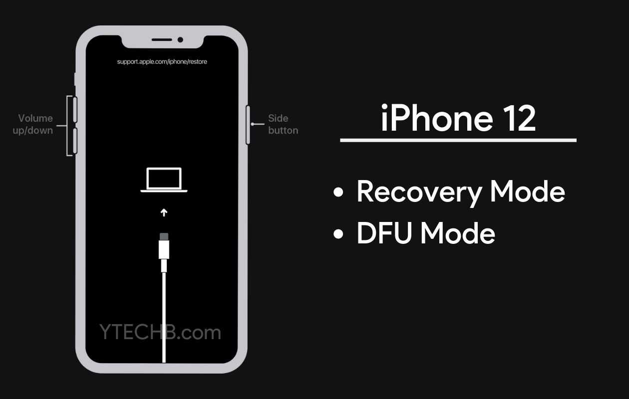 Выход из петли восстановления iphone. как выйти из режима восстановления на iphone?