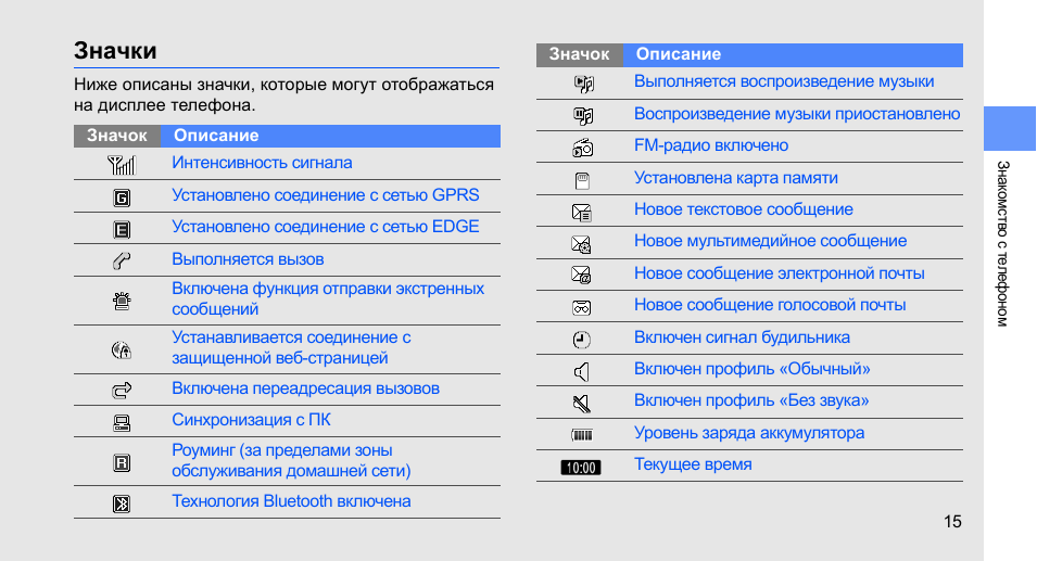 Что означает стрелочка под фото в вк на телефоне