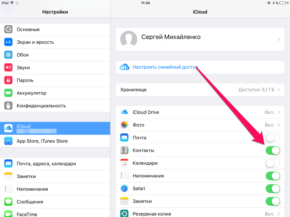 Как синхронизировать iphone и ipad - macnot.ru