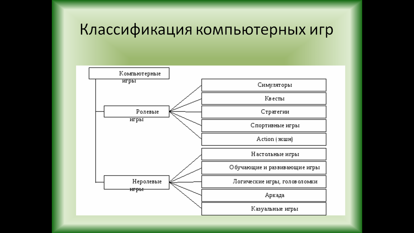 Как зарабатывать деньги в адопт ми 2022