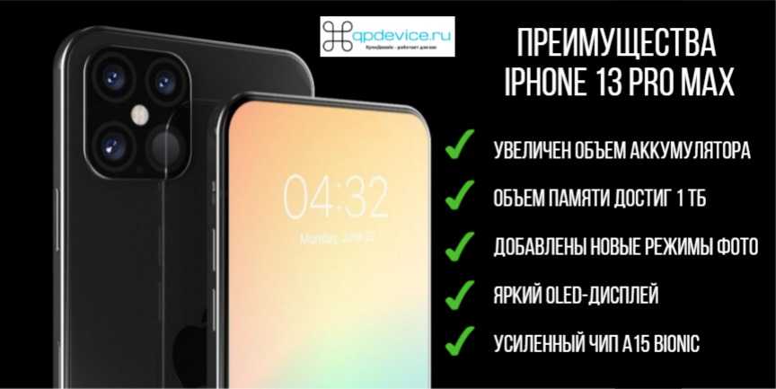 Iphone 15 pro max дешевле