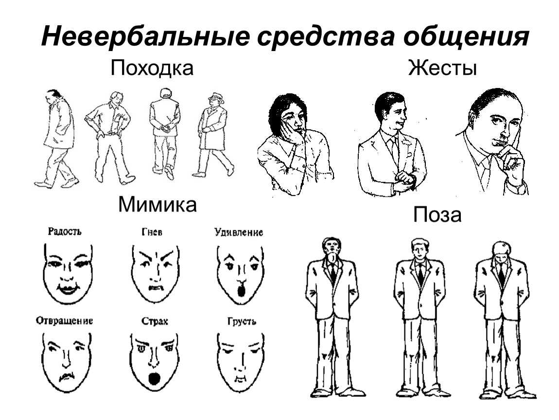 50 секретов iphone, о которых вы даже не подозревали