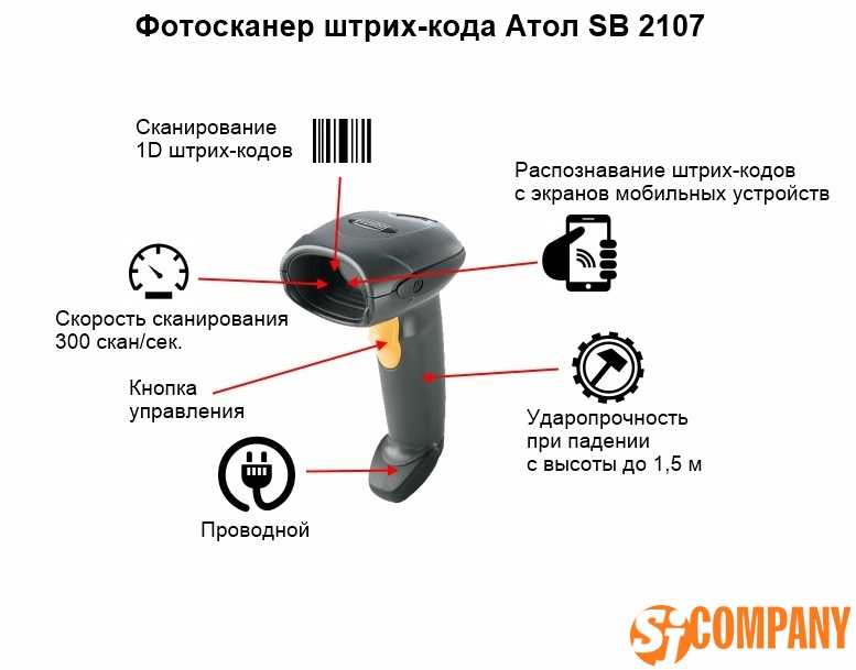 Лучшие альтернативы camscanner (android и ios) - технологии и программы