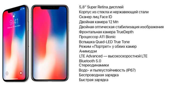 Обзор iphone x. вся правда о смартфоне, экране, характеристиках и глюках