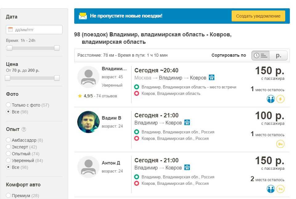 Как пользоваться «бла бла кар»: пассажиру, водителю