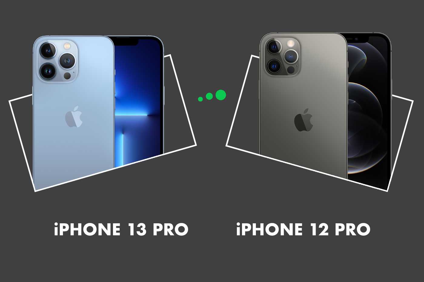 Различия 12 и 13. Iphone 13 Pro Max Camera. Айфон 12 про vs 13 Pro. Iphone 12 Pro Pro Max. Iphone 12 Pro vs 13.