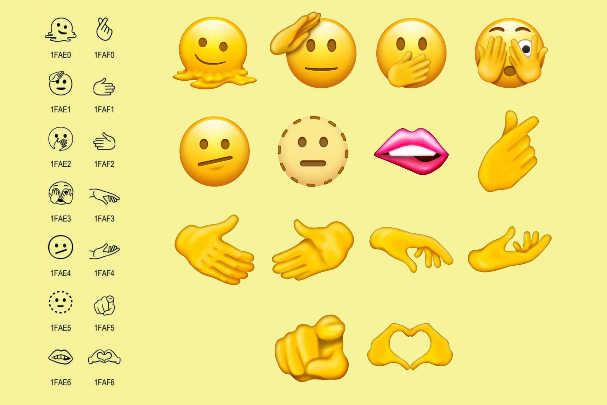 «нет слов, одни эмодзи» — ios 12.1 выйдет с новыми эмодзи