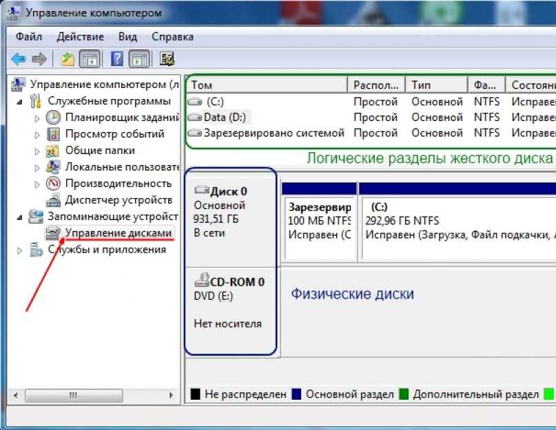 Как посмотреть схему разделов диска windows 10