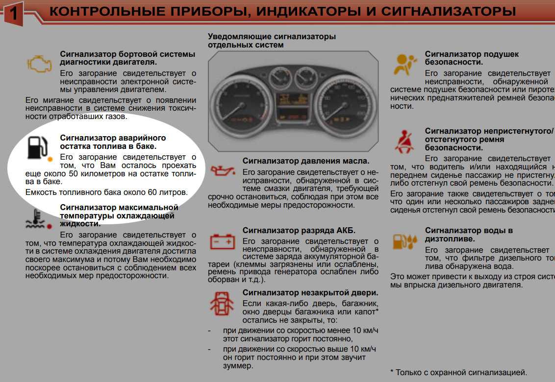 Программы для диагностики авто через телефон андроид