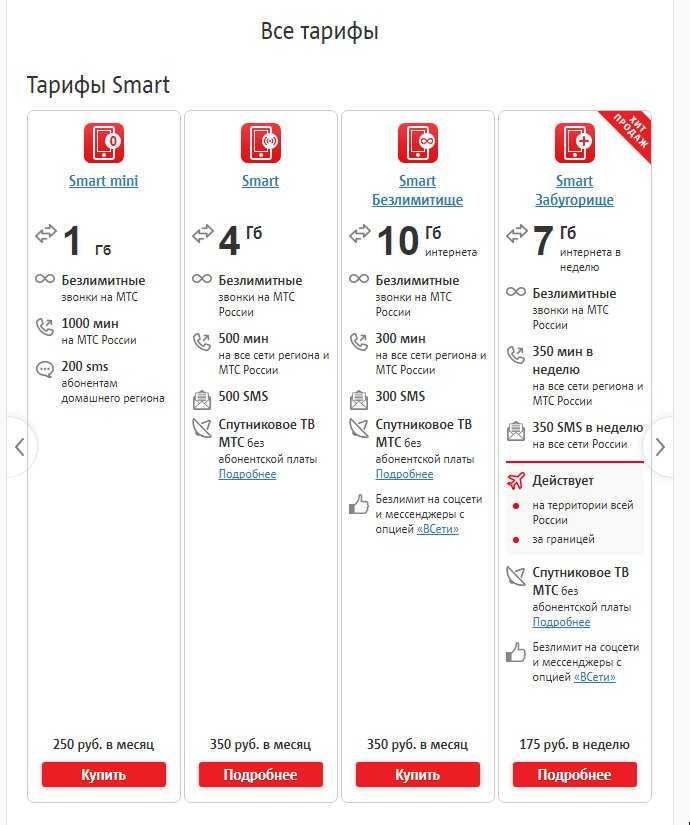 Мтс тарифные планы без интернета