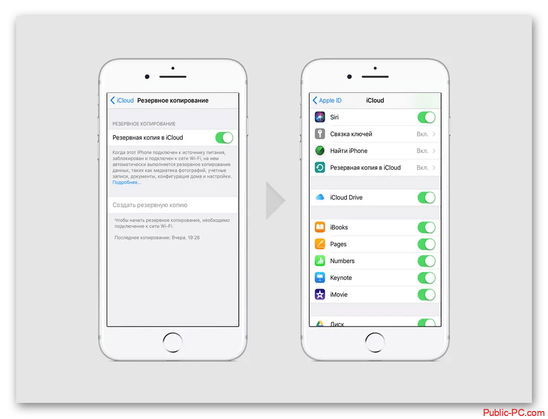 Айфон перед продажей. Резервная копия в ICLOUD. Apple резервная копия. Резервная копия ICLOUD В новый айфон. Сохранение данных айфон.