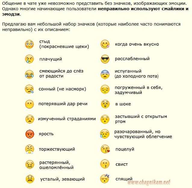Два метода для изготовления самодельных невидимых чернил: один проверен (работает)