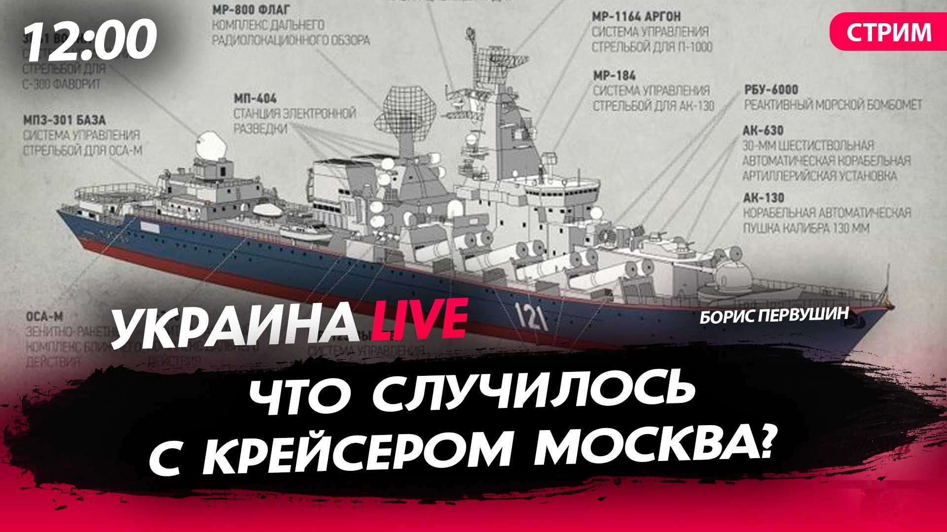 10-летний nokia 808 сравнили по качеству съёмки с iphone 14 pro. результаты удивляют