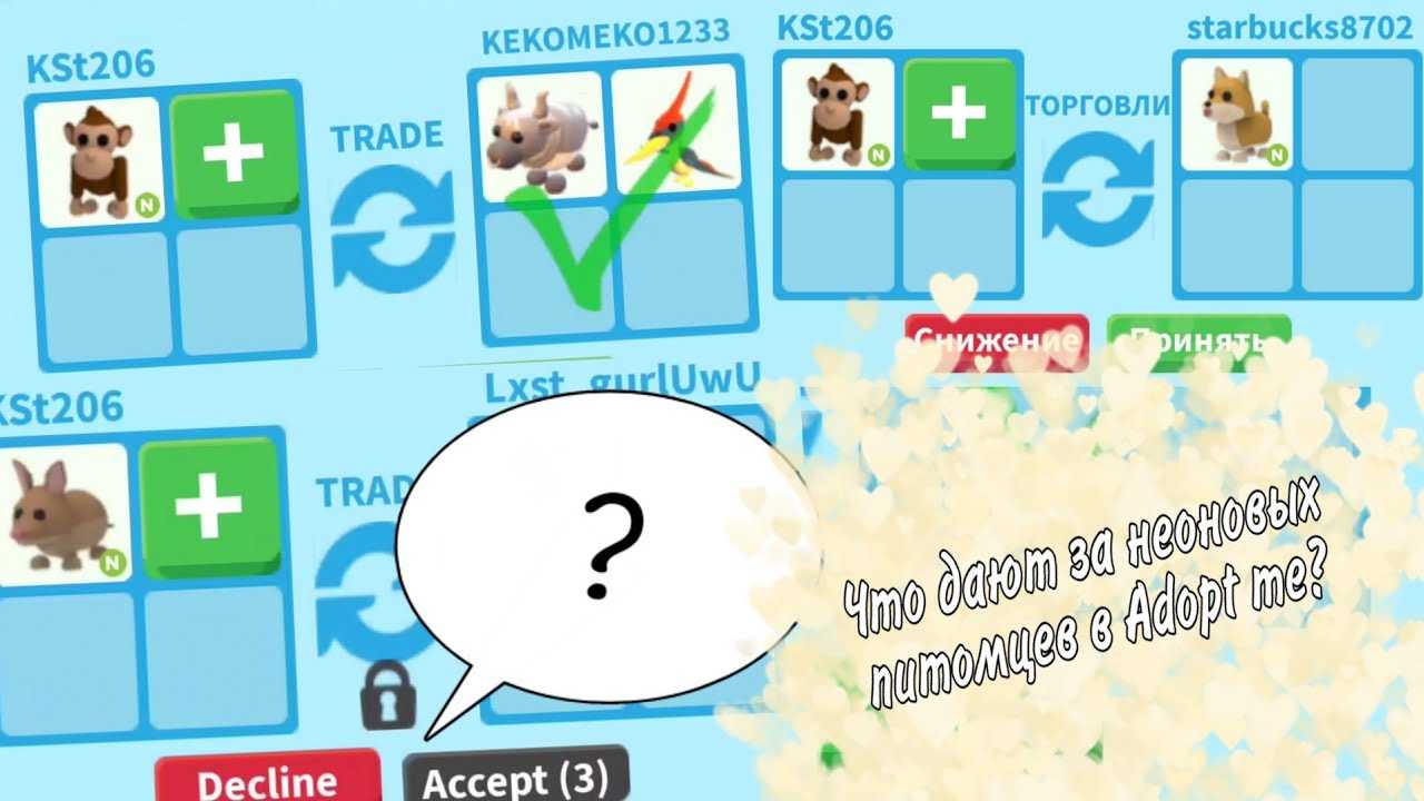 Как клонировать петов в адопт ми