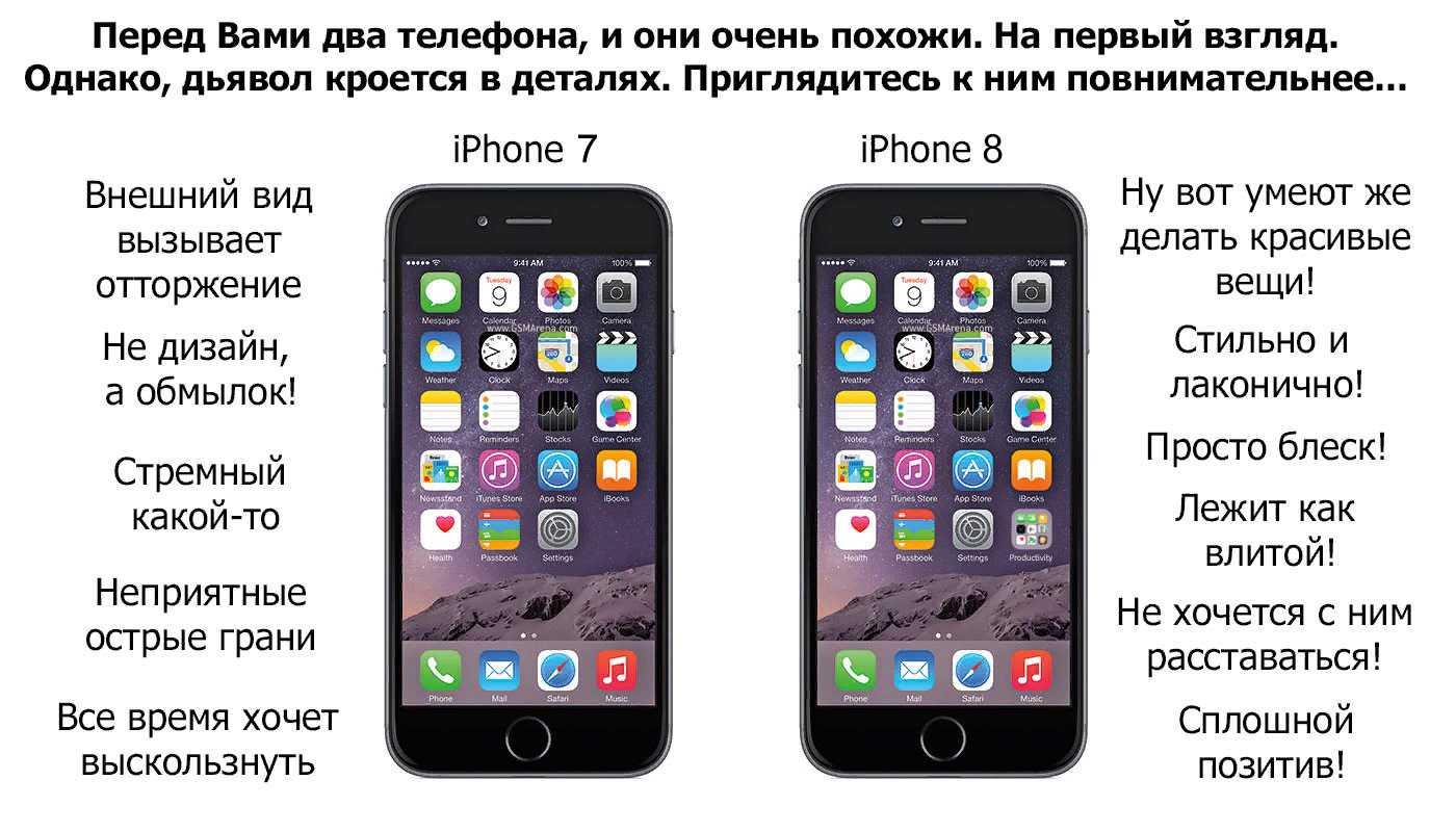 Сравнение iphone se 2020 и iphone 6, 6s: стоит ли менять?