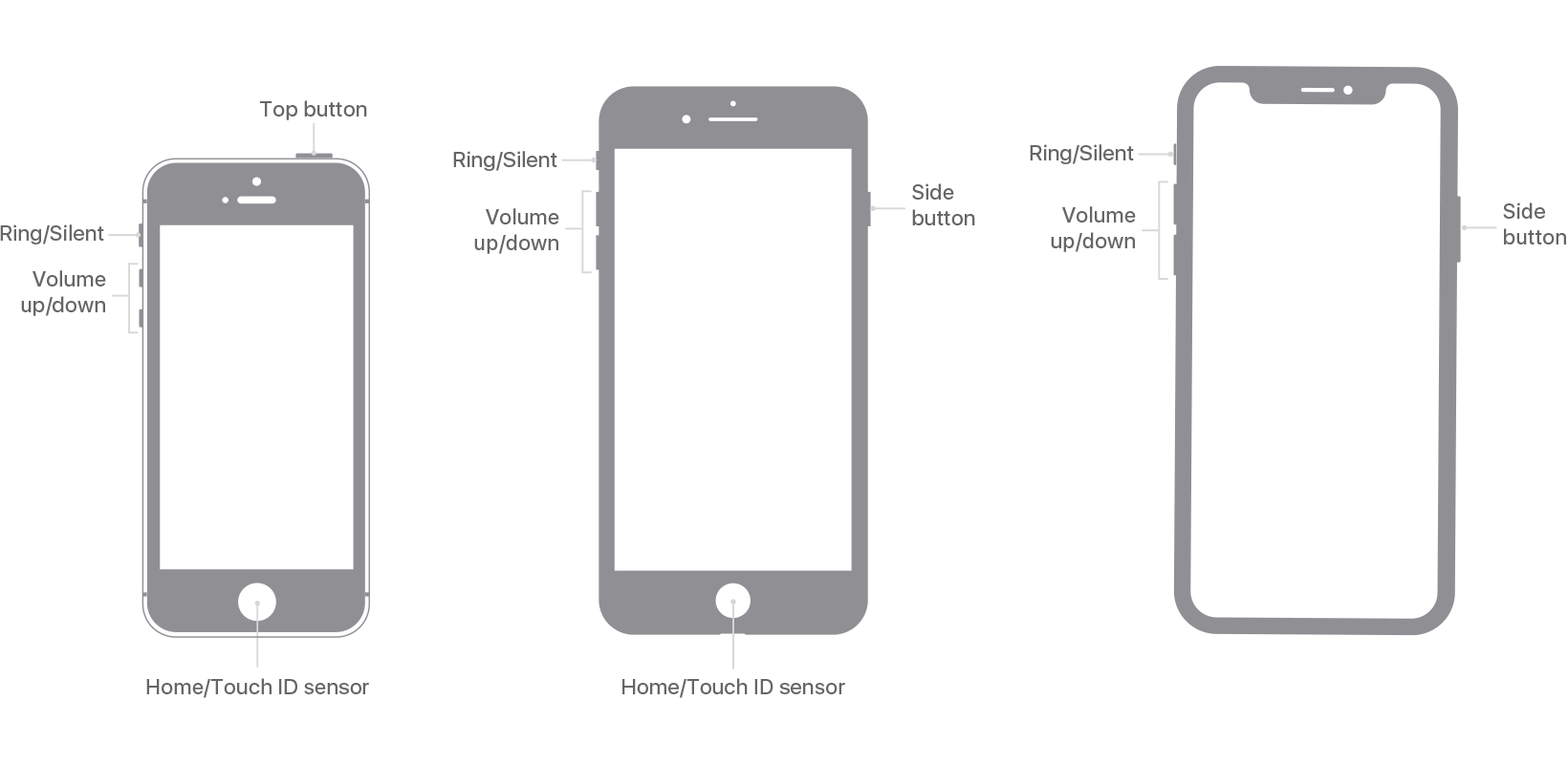 Разъем наушников для iphone
