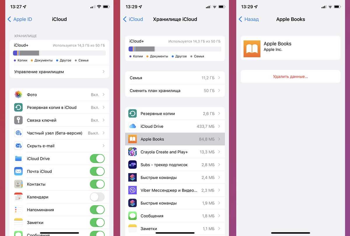 Данные айклауд. Как почистить хранилище на айфоне. Как почистить облако на айфоне. Освободить хранилище ICLOUD на айфоне. Как очистить айклауд хранилище на айфоне.