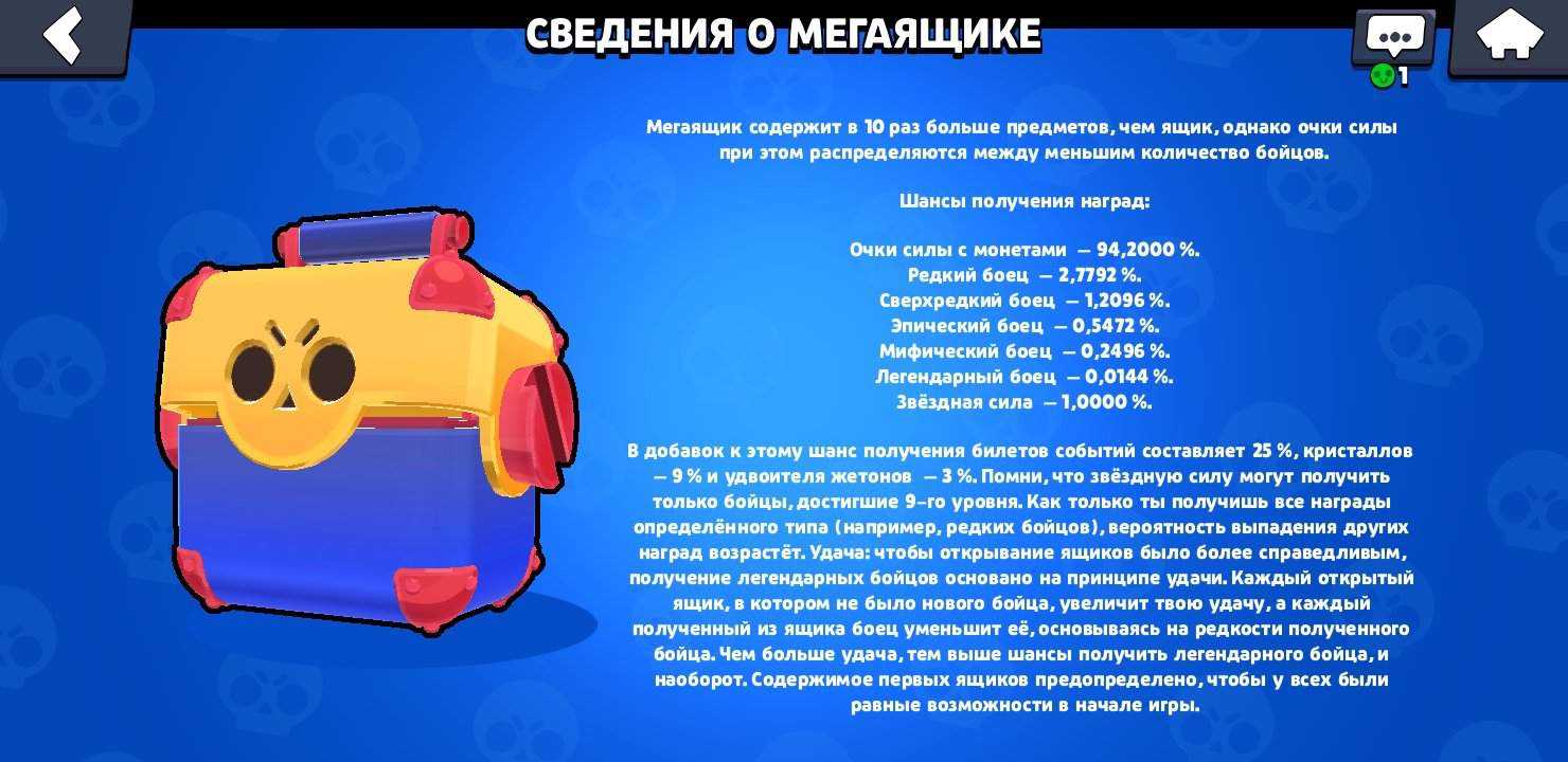 Самый сильный боец в бравл старсе - lepzon.ru