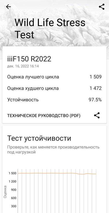 Oppo reno6 vs oppo reno7: в чем разница?